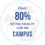 80% of faculty live on campus
